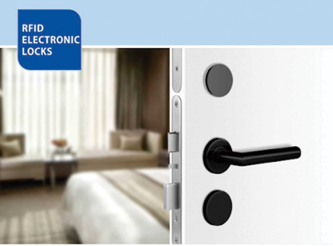 hotel RFID CARD LOCK SYSTEM